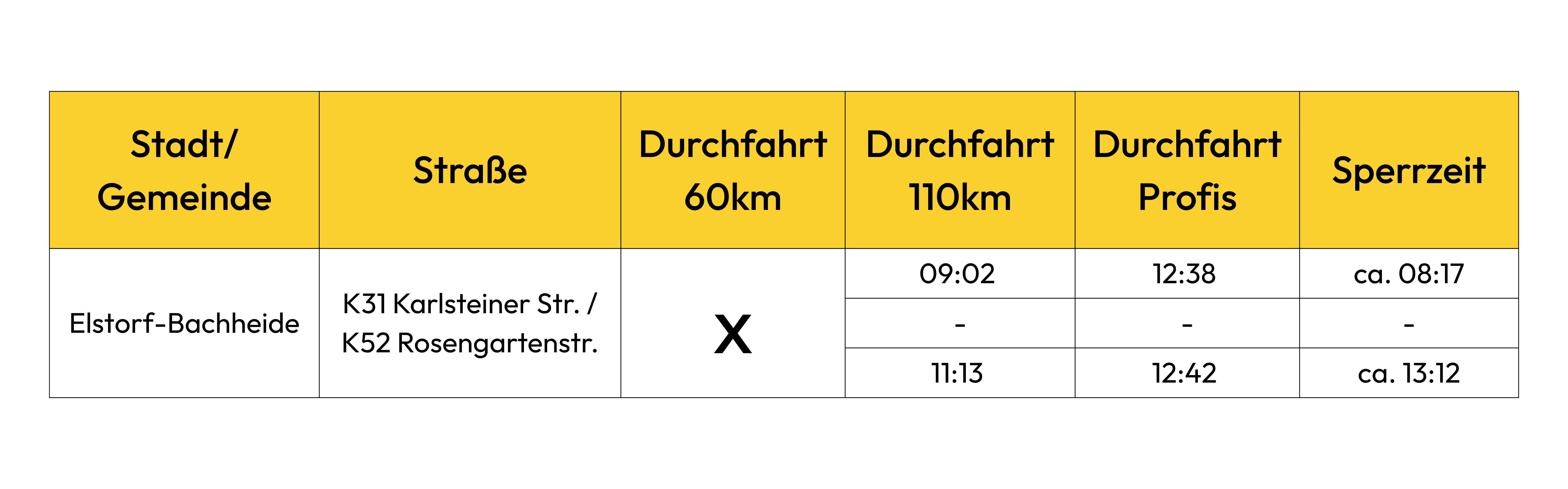 Elstorf-Bachheide