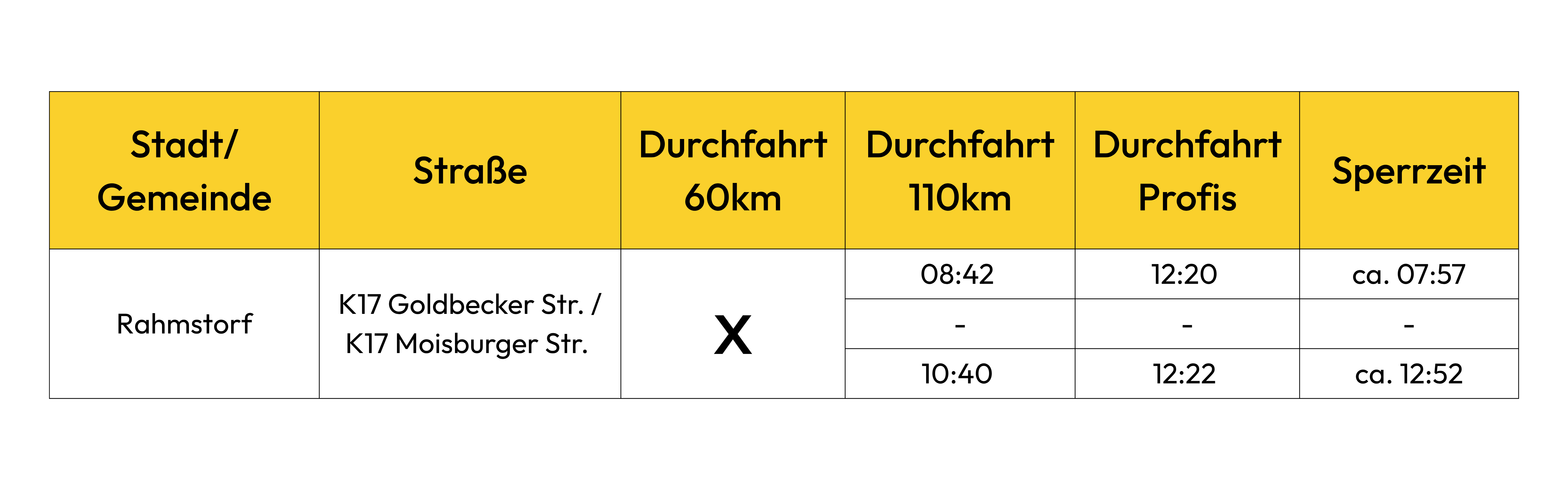 Rahmstorf