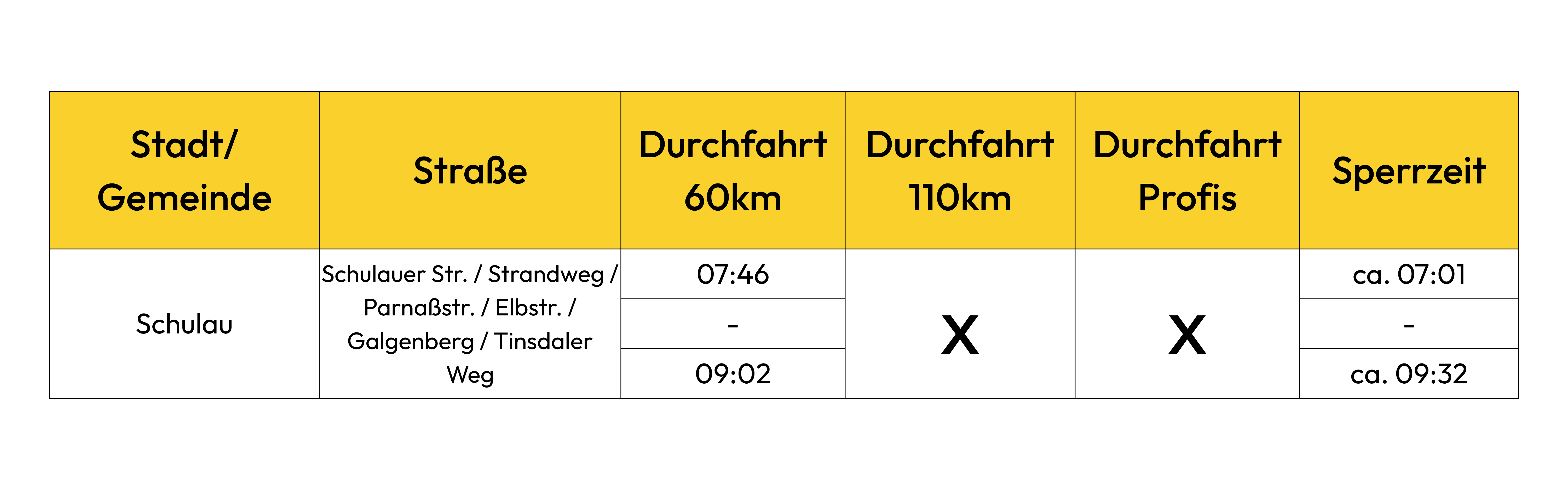 Schulau